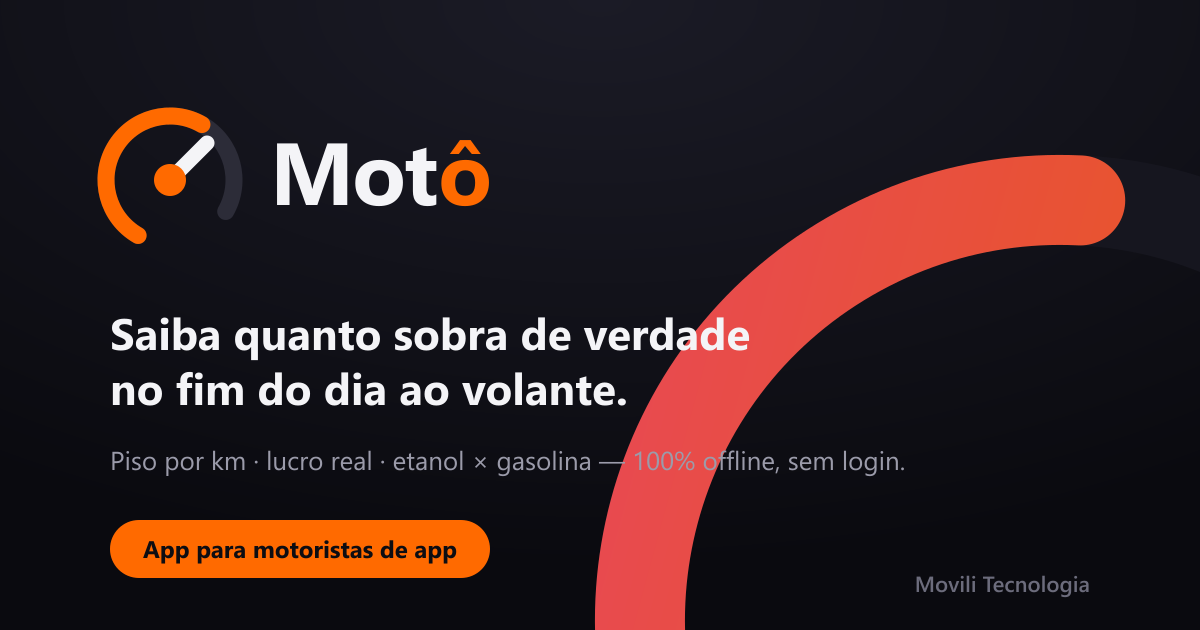 Motô — app Android de gestão financeira para motoristas de aplicativo